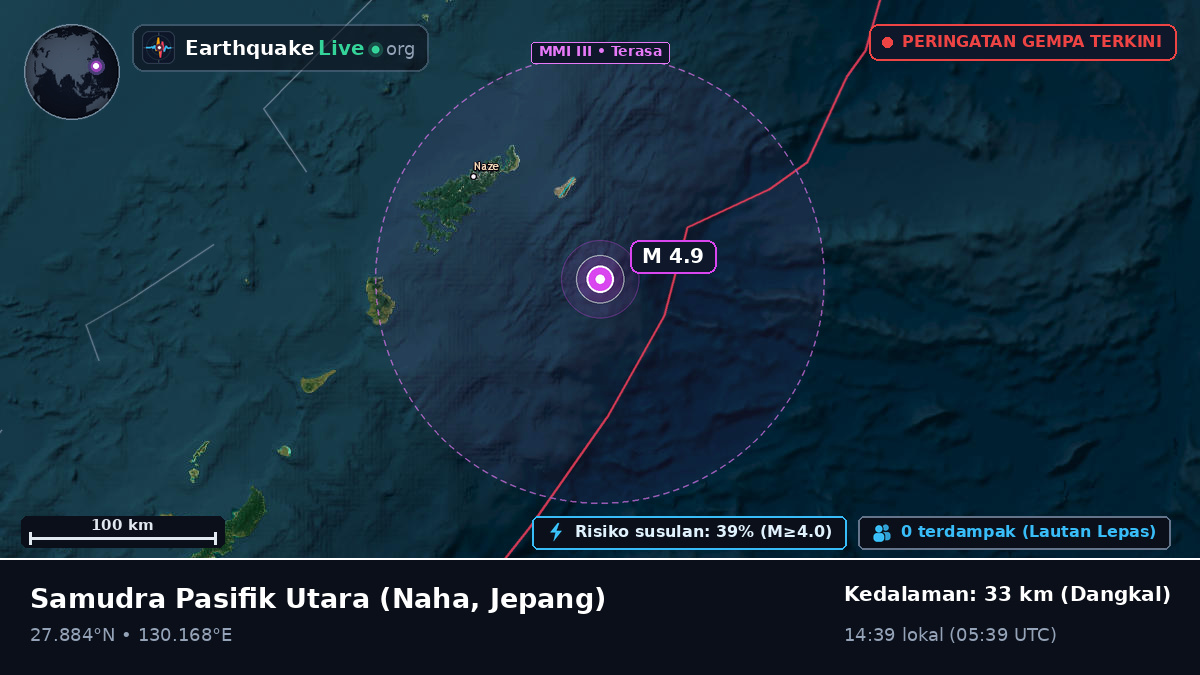 Samudra Pasifik Utara (Jepang)