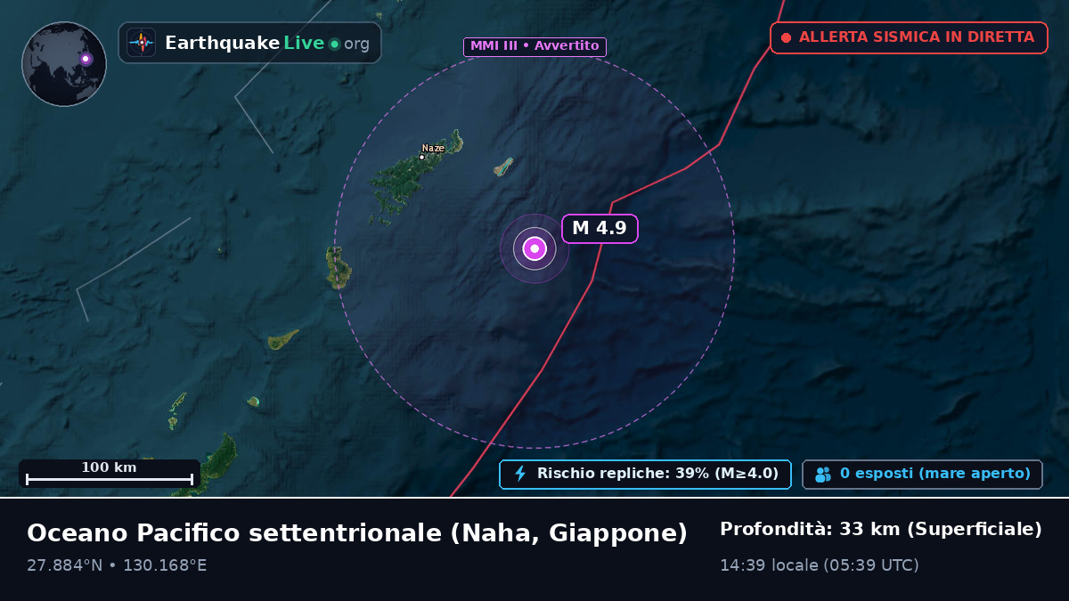 Oceano Pacifico settentrionale (Giappone)
