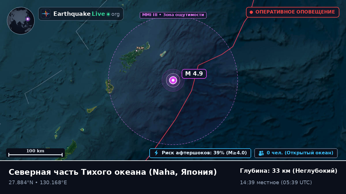 Северная часть Тихого океана (Япония)
