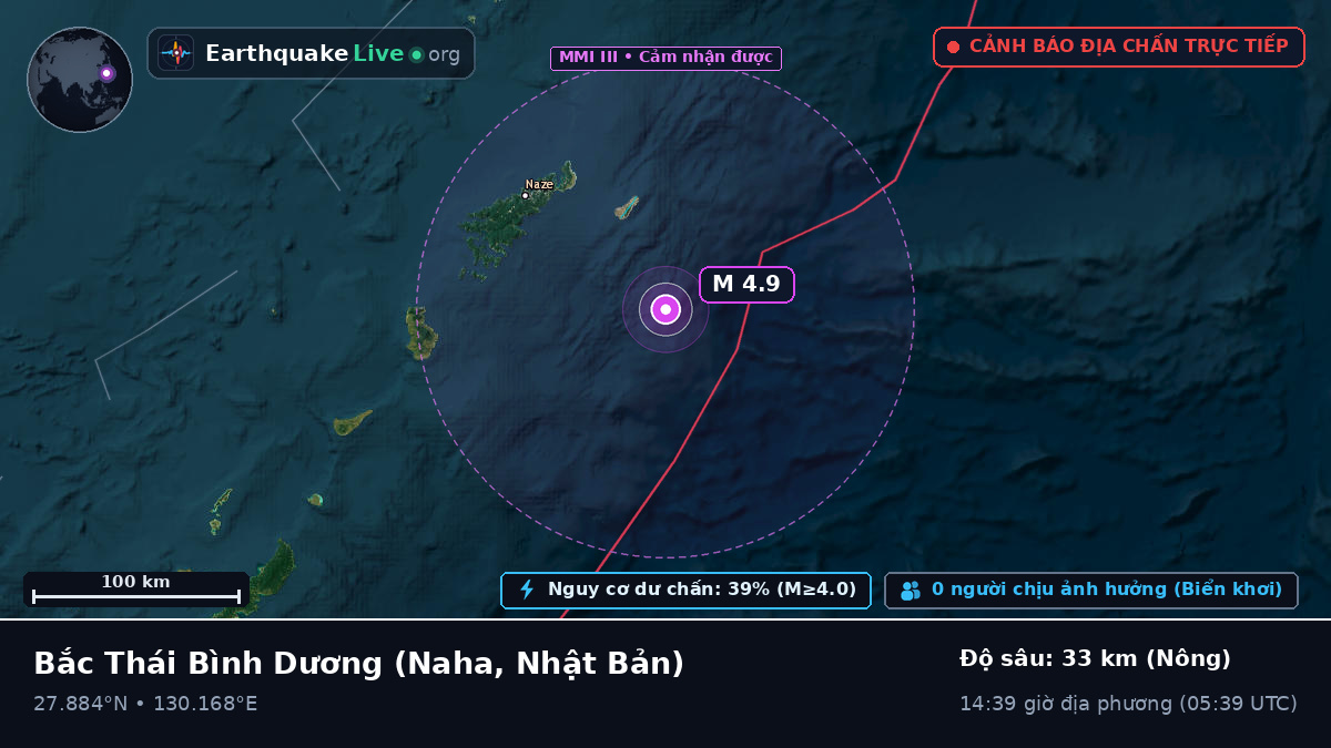 Bắc Thái Bình Dương (Nhật Bản)