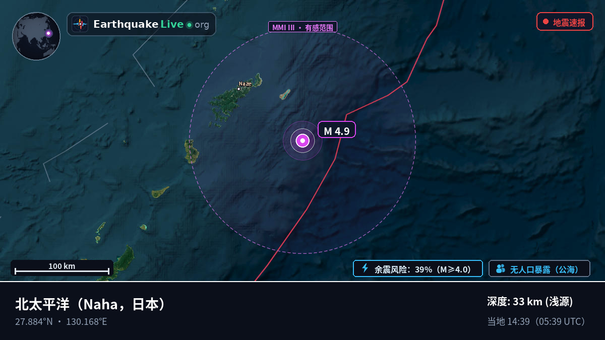 北太平洋 (日本)