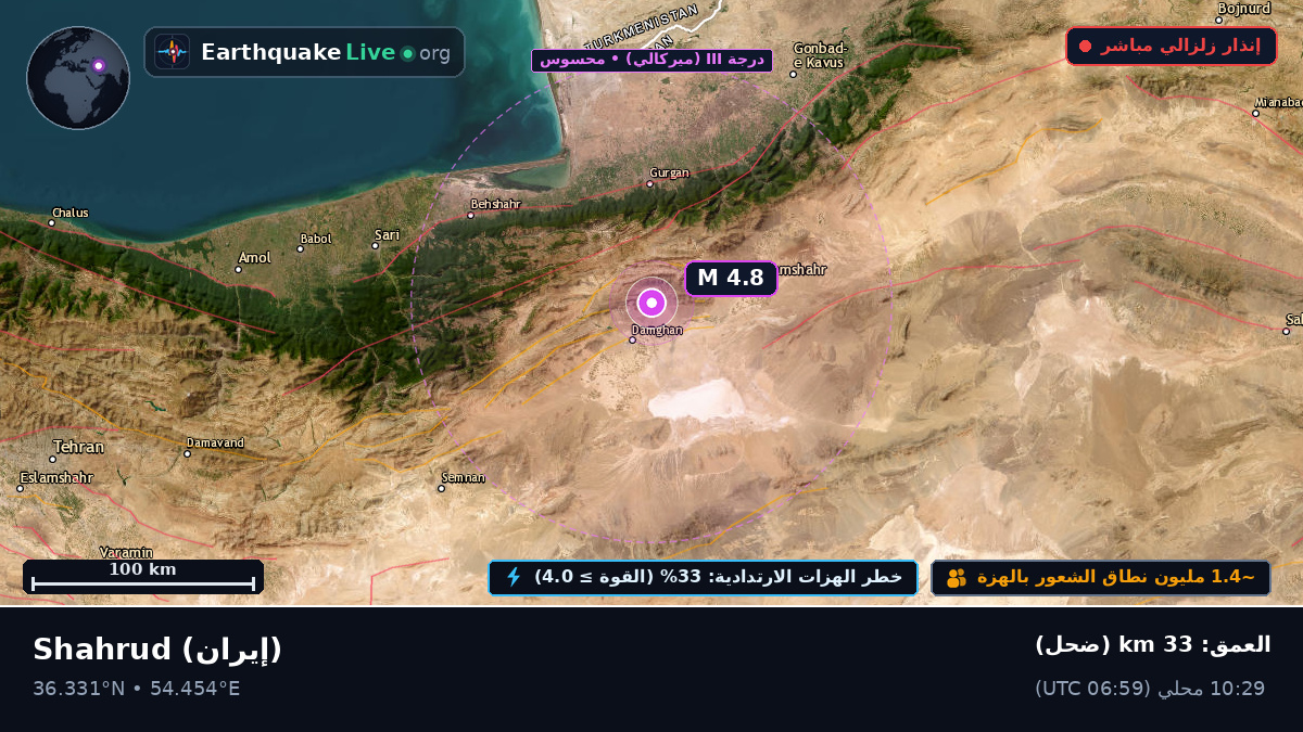 Semnan, إيران
