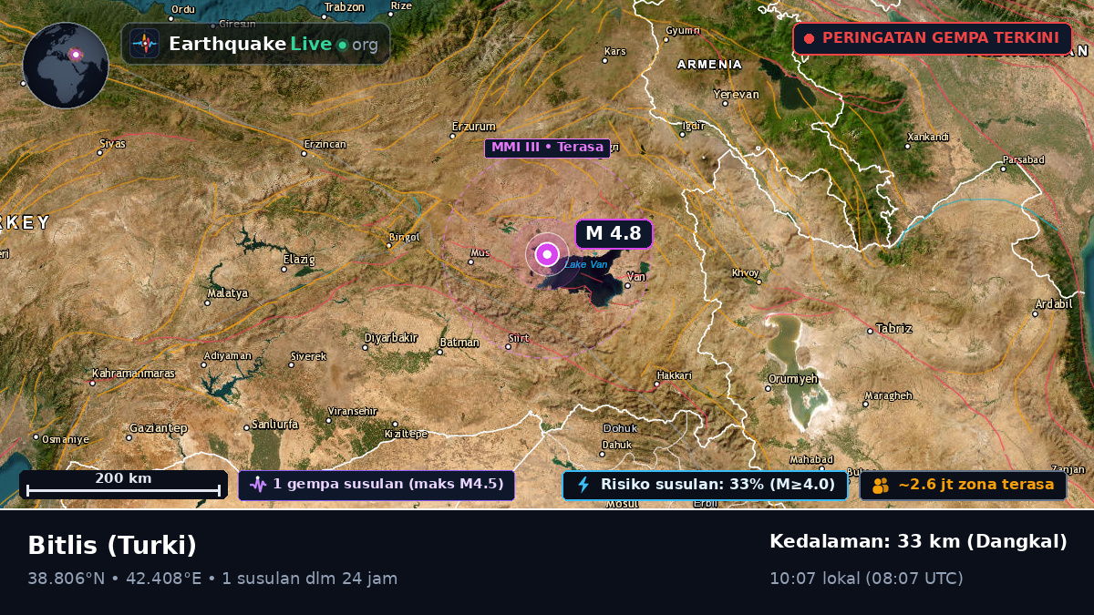 Bitlis, Turki