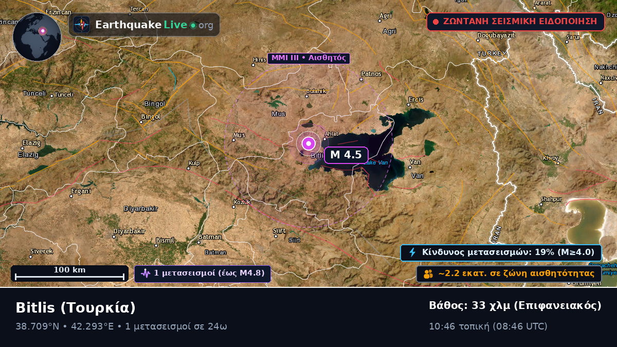 Bitlis, Τουρκία