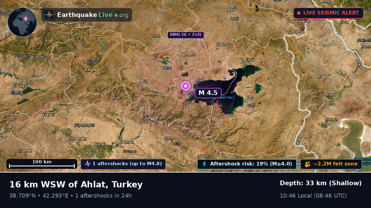 Bitlis, Turkey