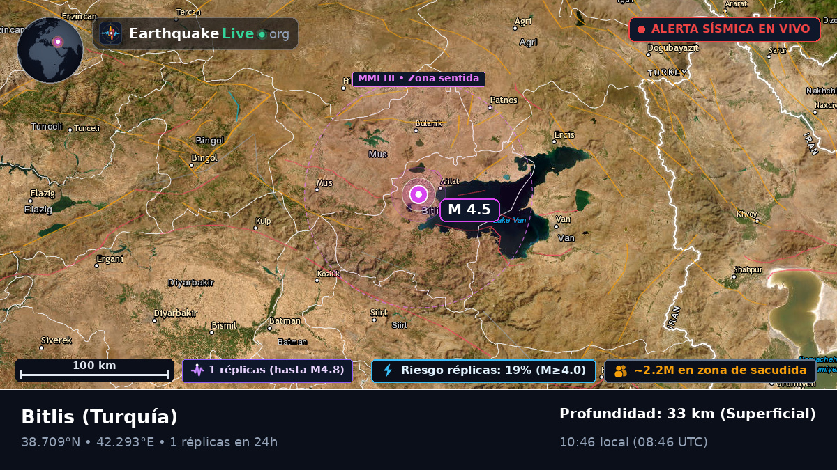 Bitlis, Turquía