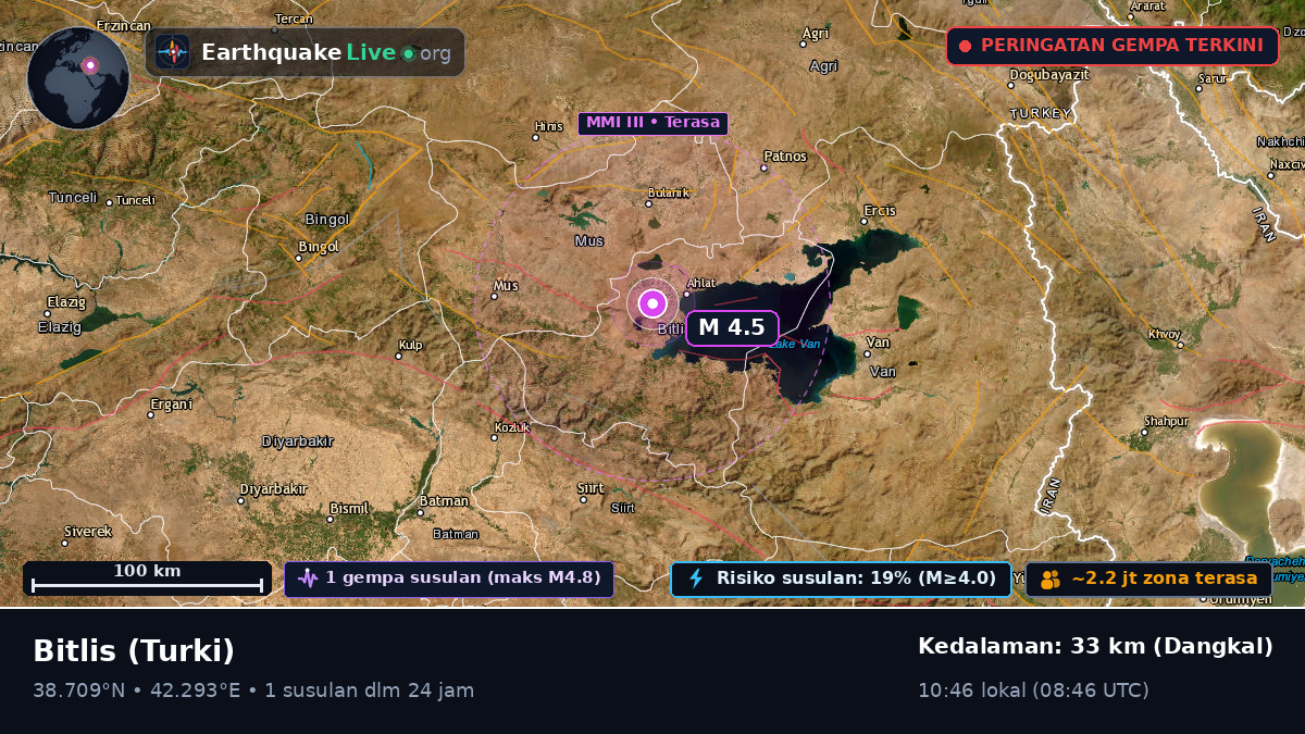 Bitlis, Turki
