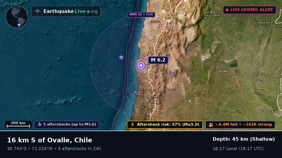 Coquimbo, Chile