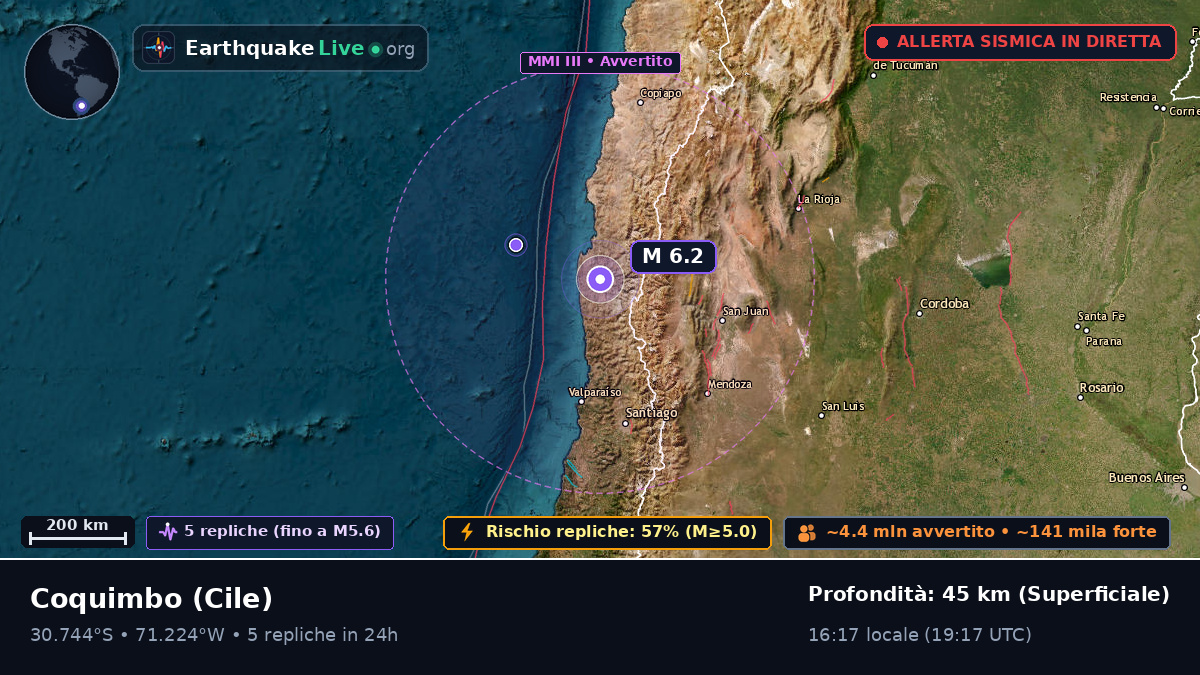 Coquimbo, Cile