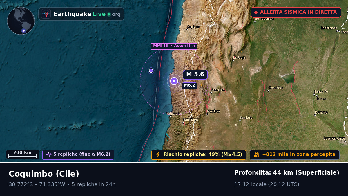 Coquimbo, Cile
