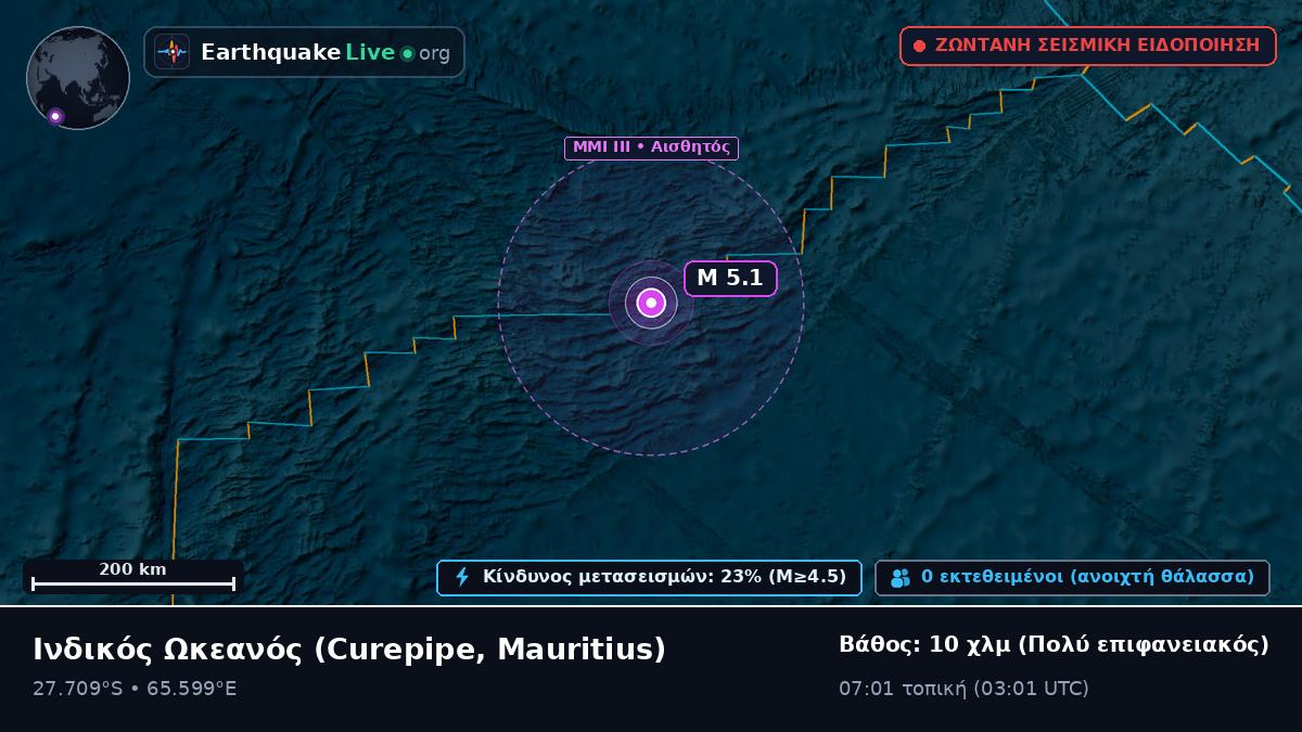 Ινδικός Ωκεανός (Mauritius)