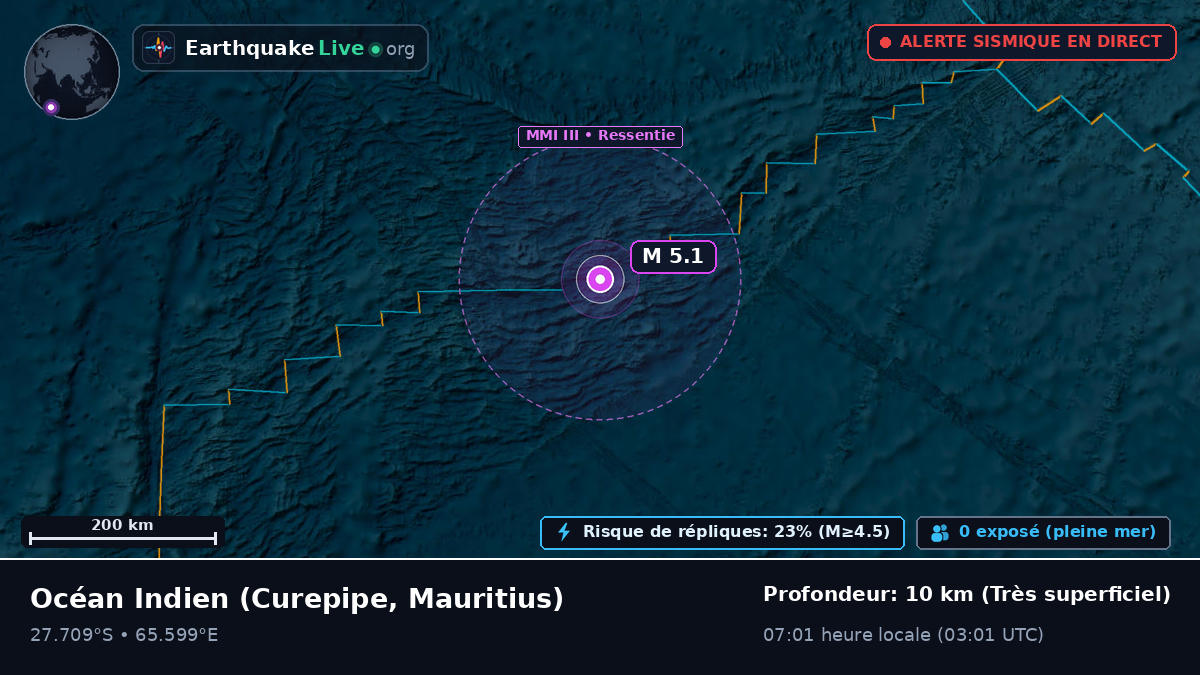 Océan Indien (Mauritius)