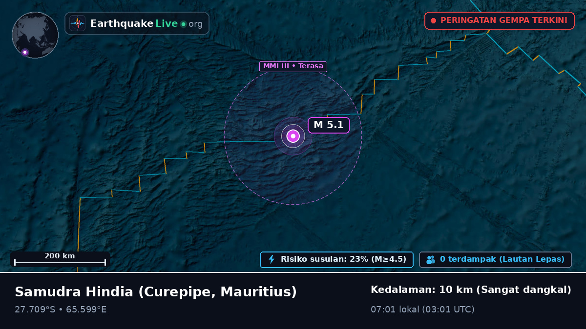 Samudra Hindia (Mauritius)