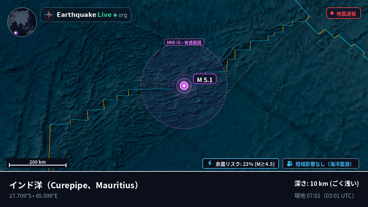 インド洋 (Mauritius)