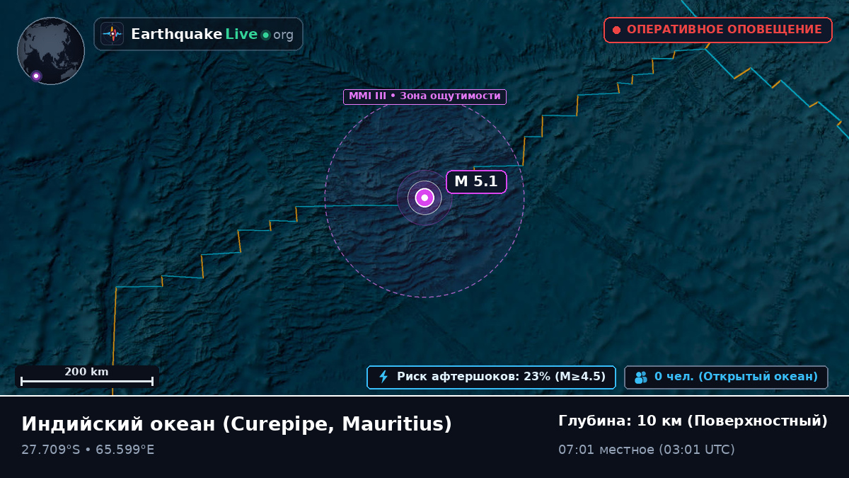 Индийский океан (Mauritius)