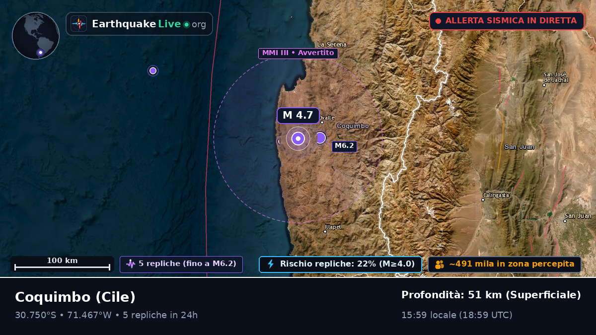 Coquimbo, Cile
