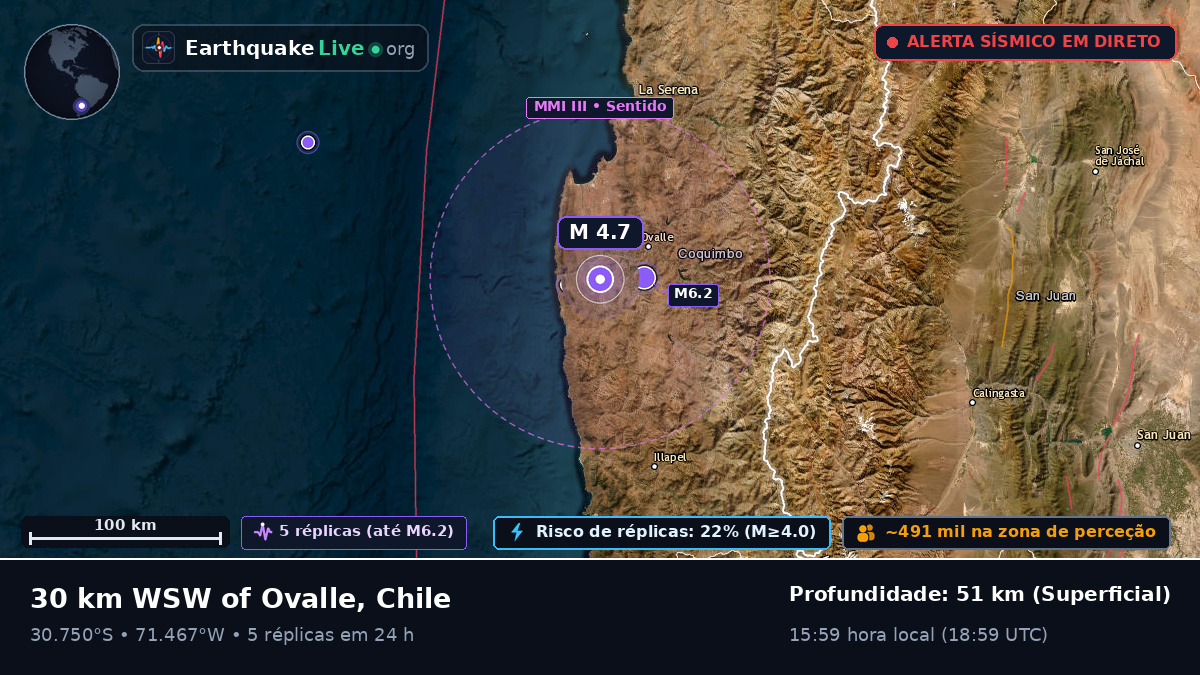 Coquimbo, Chile
