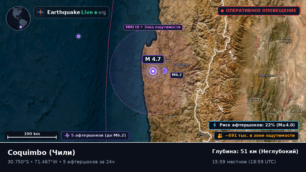 Coquimbo, Чили