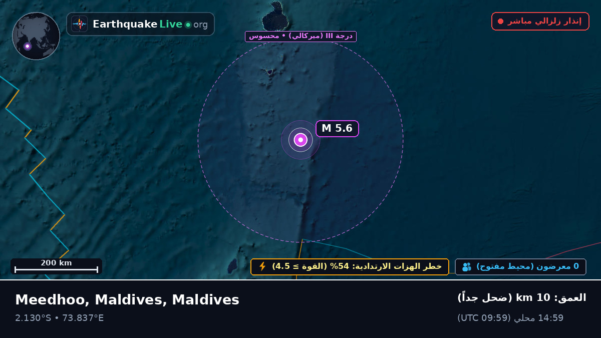 المحيط الهندي (Maldives)