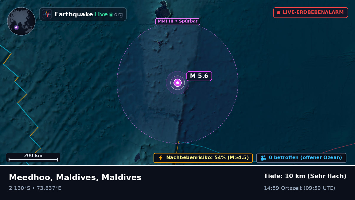 Indischer Ozean (Maldives)