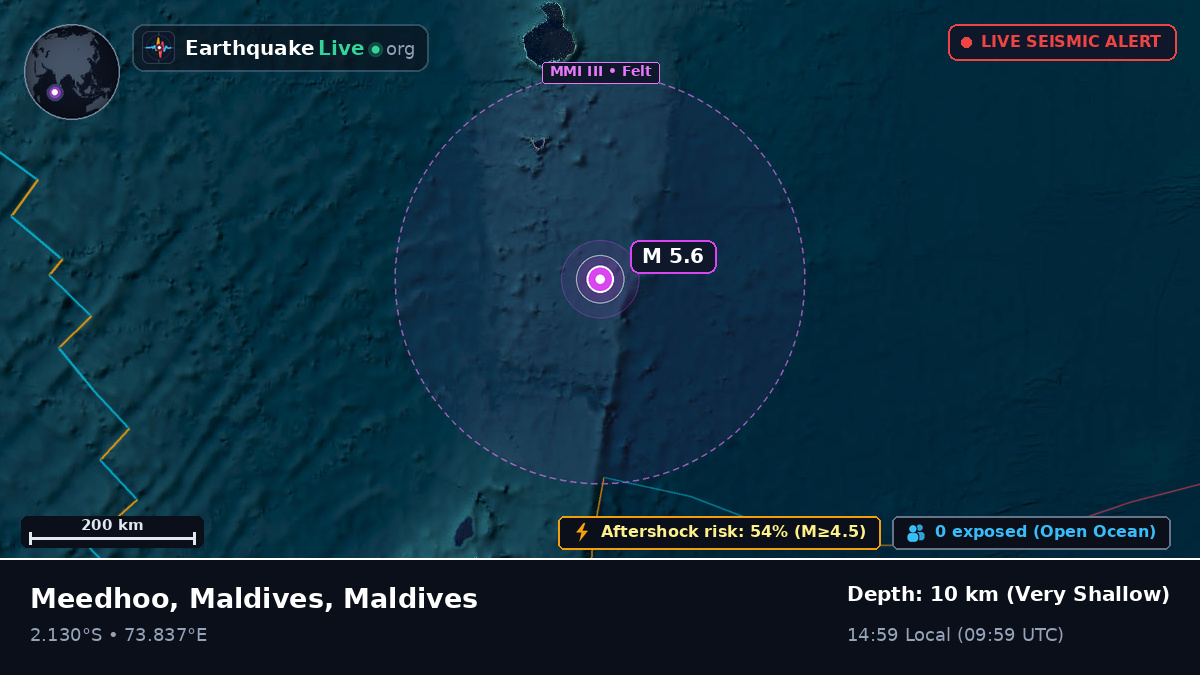 Indian Ocean (Maldives)