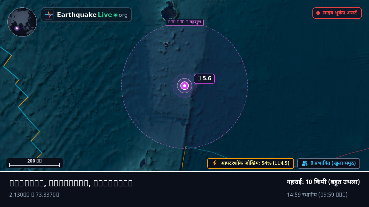 हिंद महासागर (Maldives)