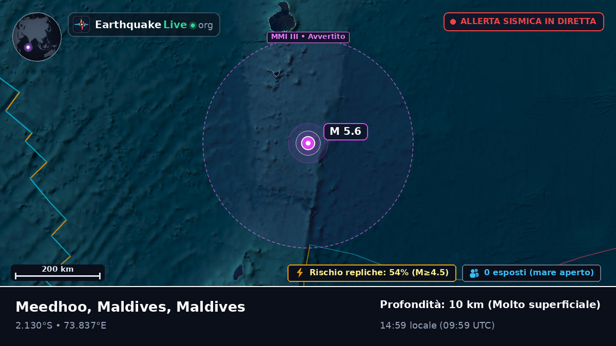 Oceano Indiano (Maldives)