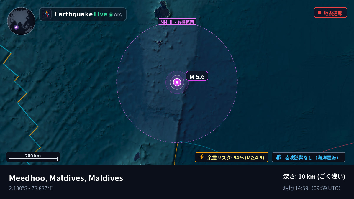 インド洋 (Maldives)