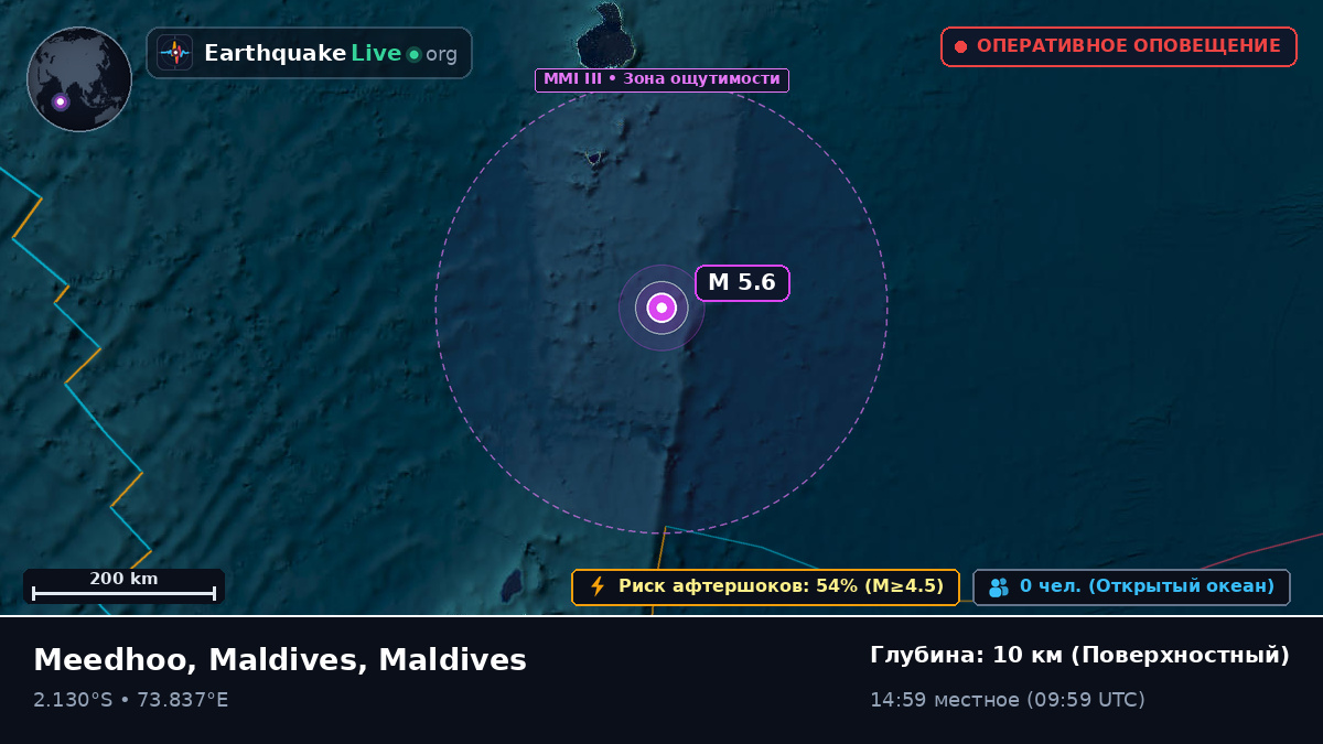 Индийский океан (Maldives)