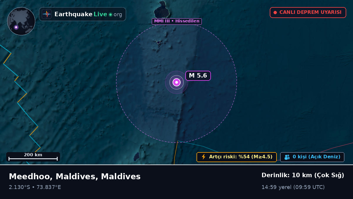 Hint Okyanusu (Maldives)