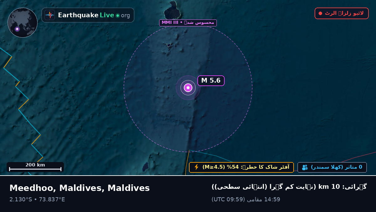 بحر ہند (Maldives)