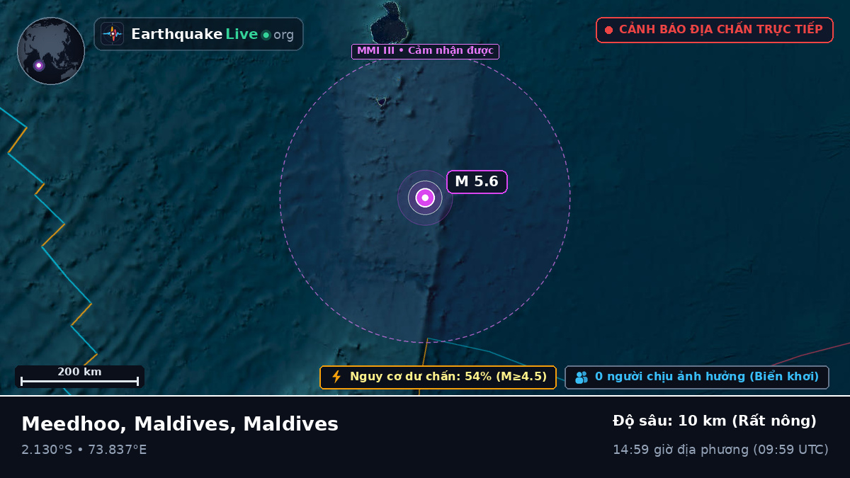 Ấn Độ Dương (Maldives)