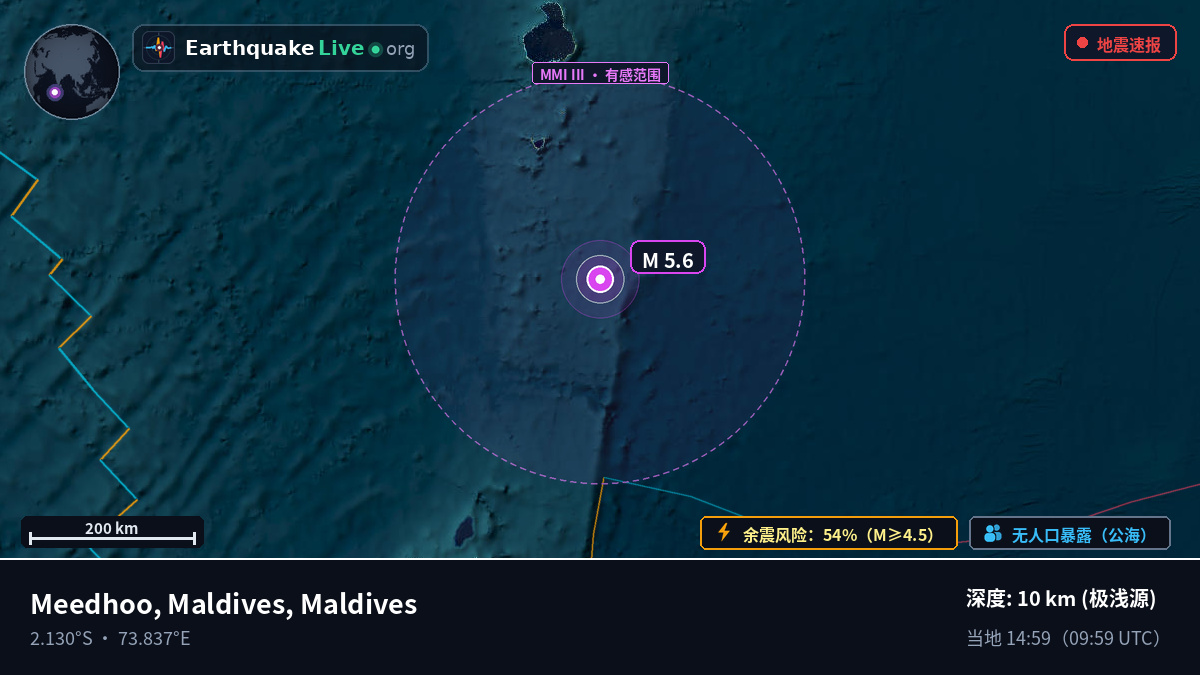 印度洋 (Maldives)