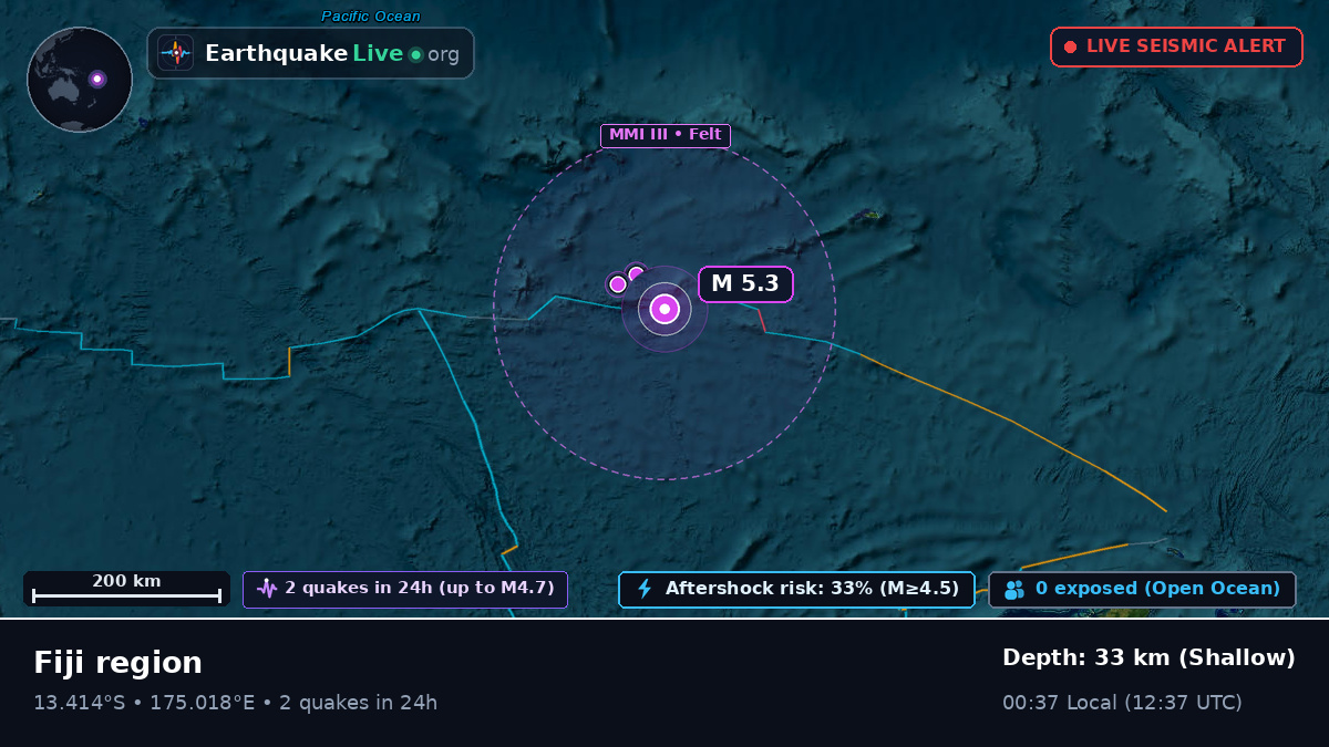 South Pacific Ocean (Fiji)