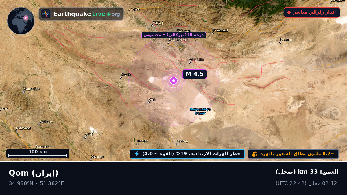 Qom, إيران