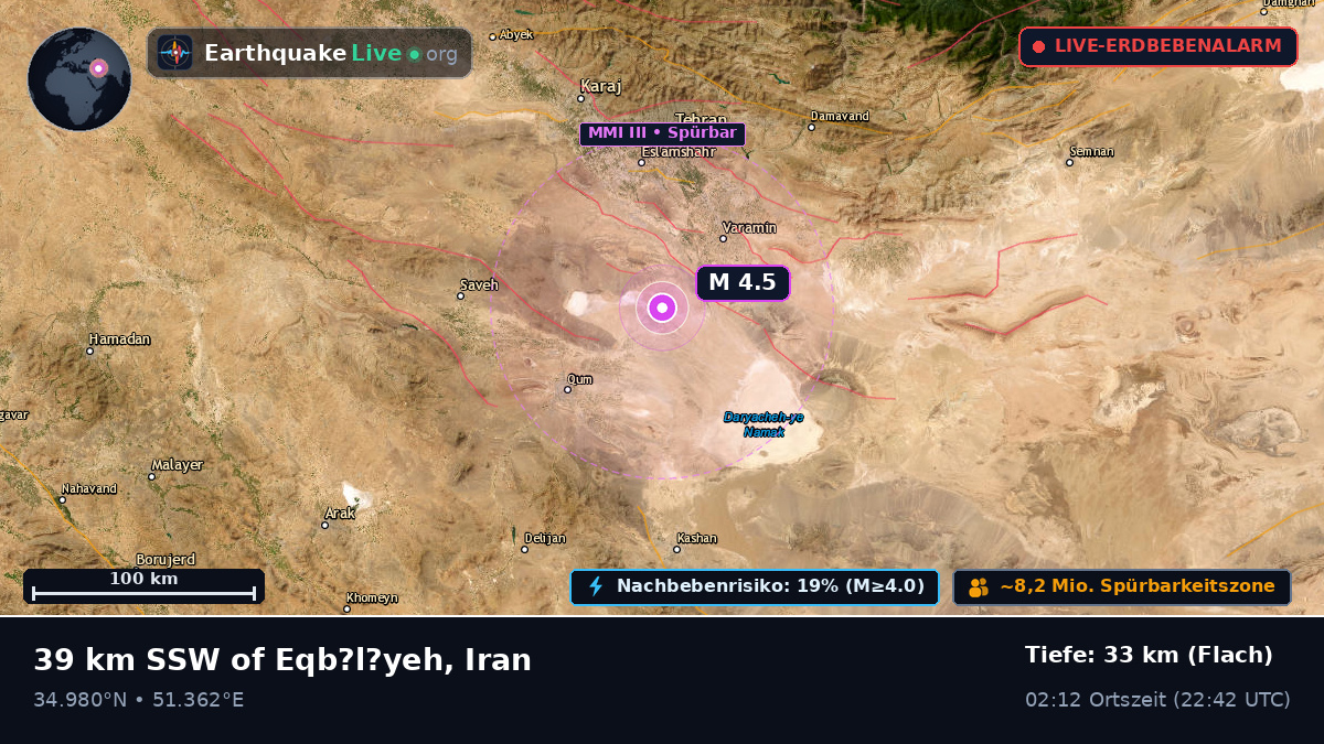 Qom, Iran