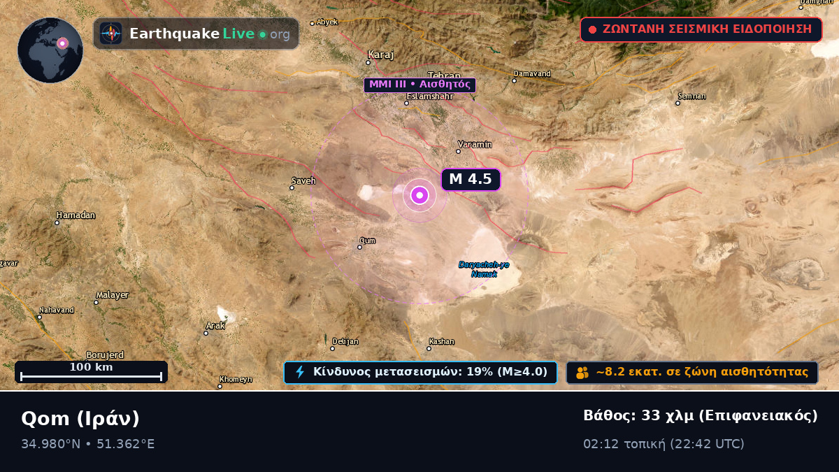 Qom, Ιράν