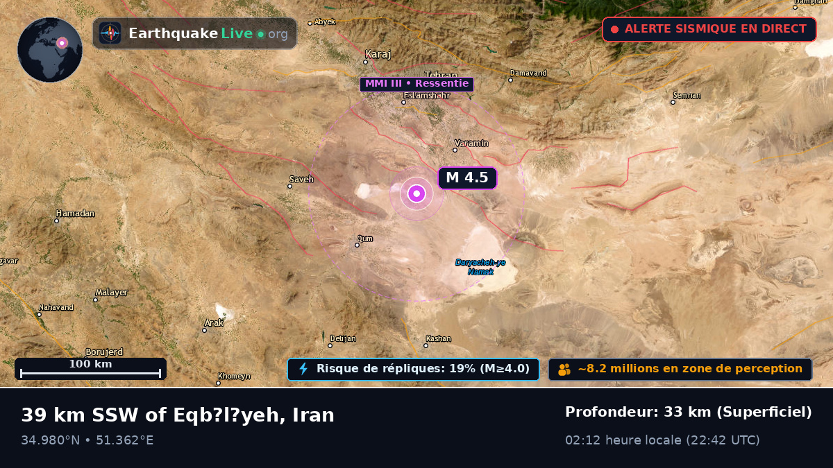 Qom, Iran