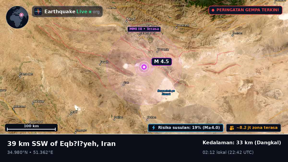 Qom, Iran