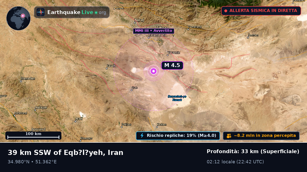 Qom, Iran
