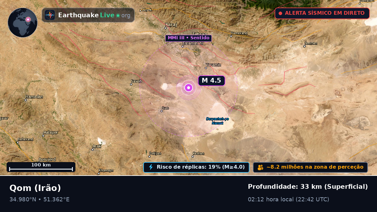 Qom, Irão