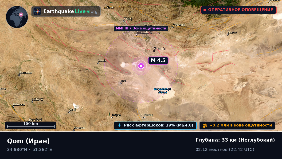 Qom, Иран