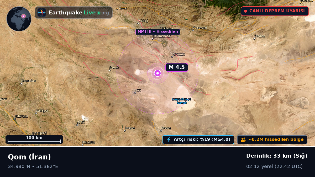 Qom, İran
