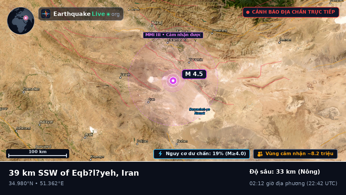 Qom, Iran