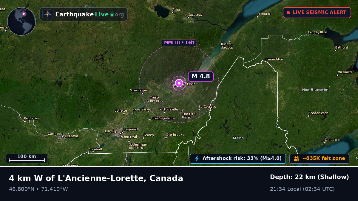 Québec, Canada
