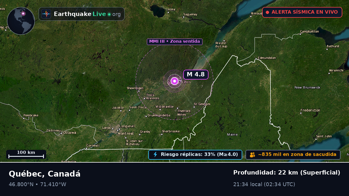 Québec, Canadá