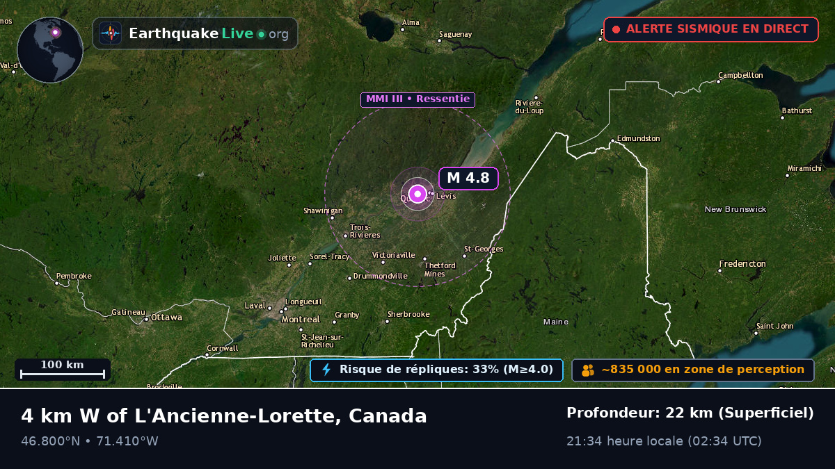 Québec, Canada