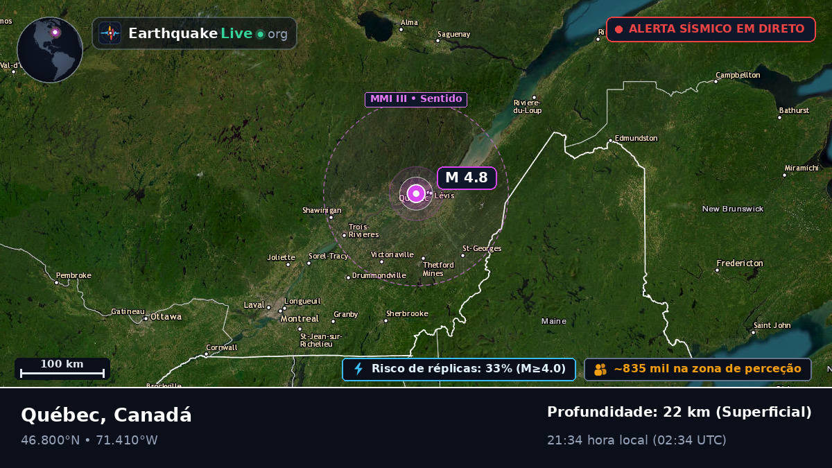 Québec, Canadá