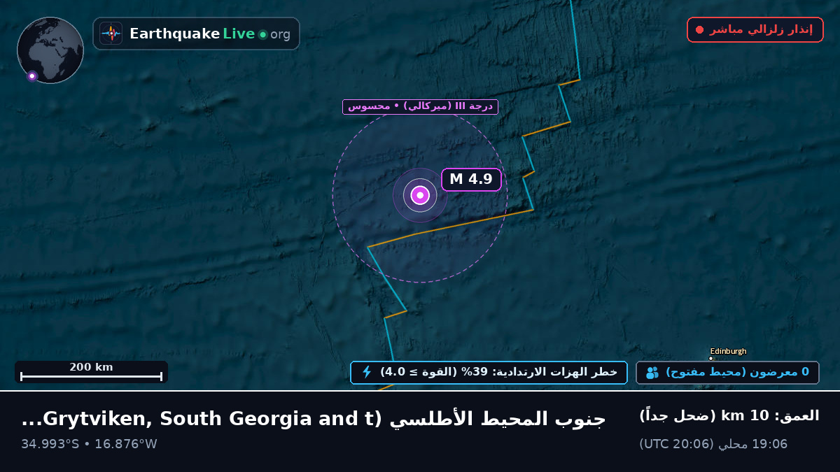 جنوب المحيط الأطلسي (South Georgia and the Islands)