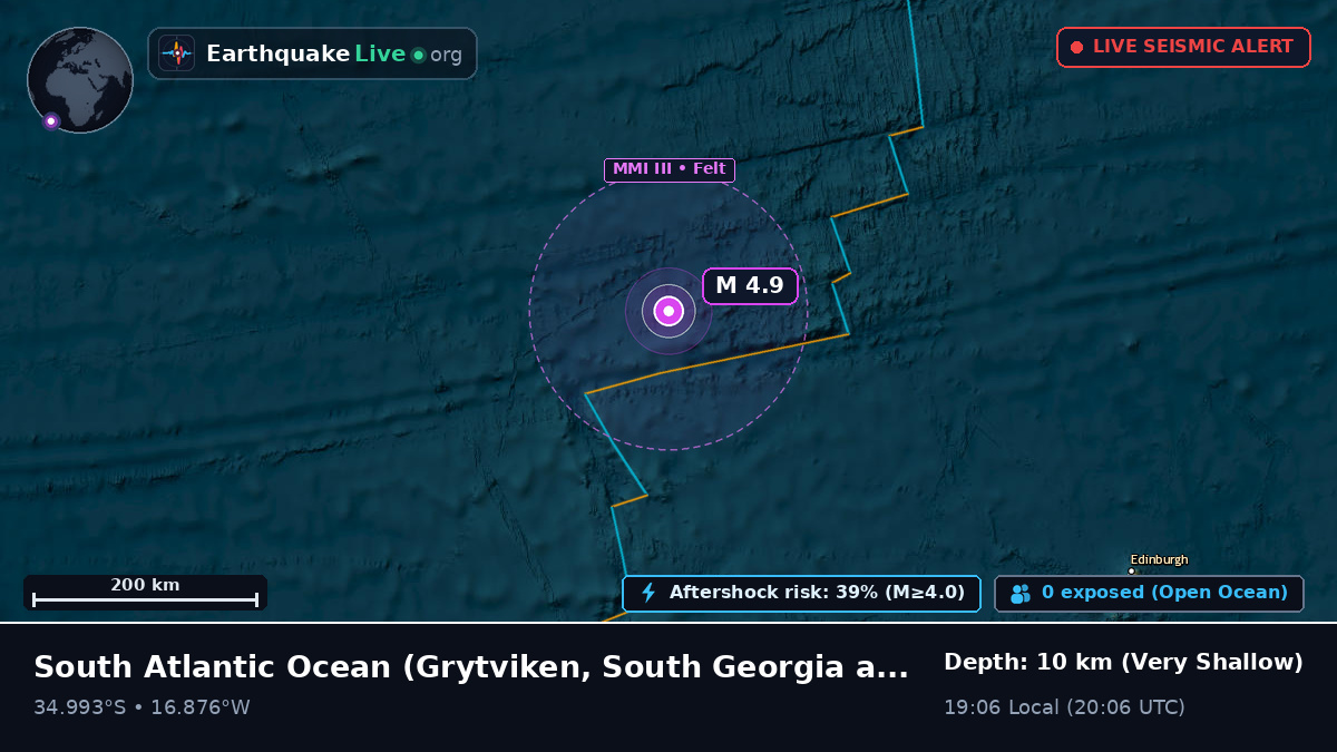 South Atlantic Ocean (South Georgia and the Islands)